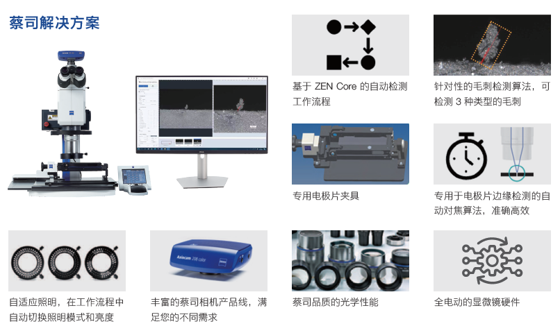 徐汇徐汇蔡司显微镜