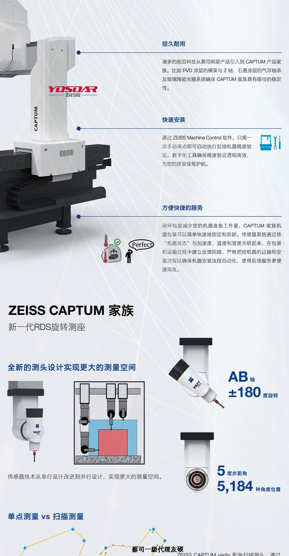 徐汇蔡司三坐标CAPTUM
