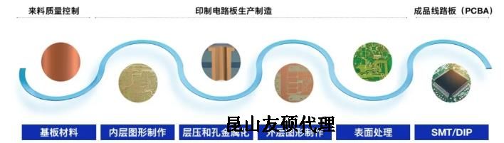 徐汇蔡司徐汇扫描电镜